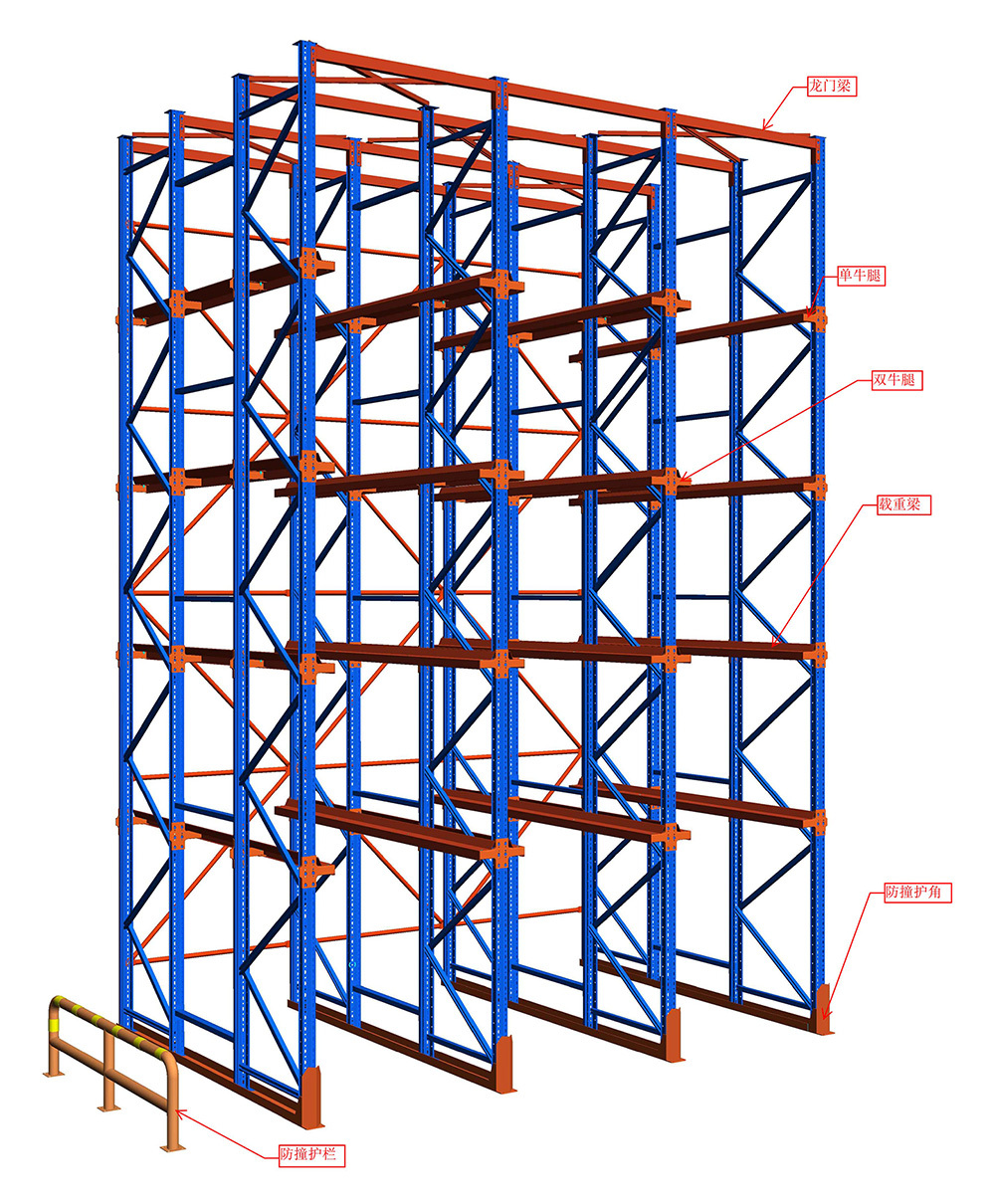 亿坤贯通式货架